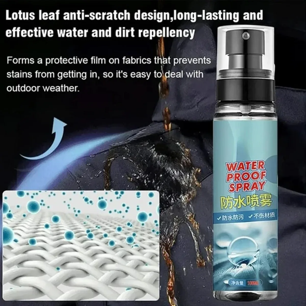 Waterproof spray Suitable for  – Waterproof Spray Shoe recenzja i cena