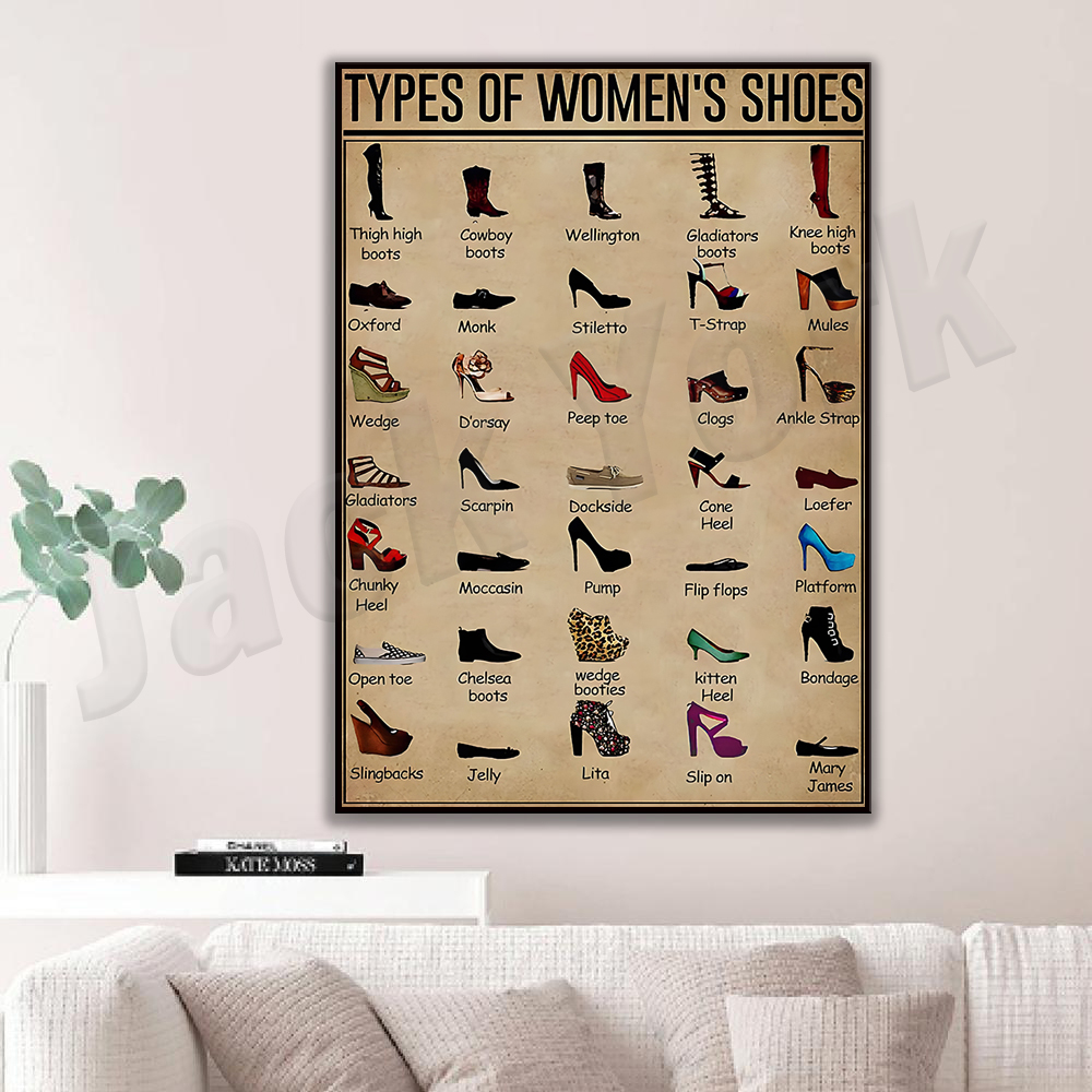 Women's Shoes Types Poster, Wo – Waterproof Spray Shoe recenzja i cena