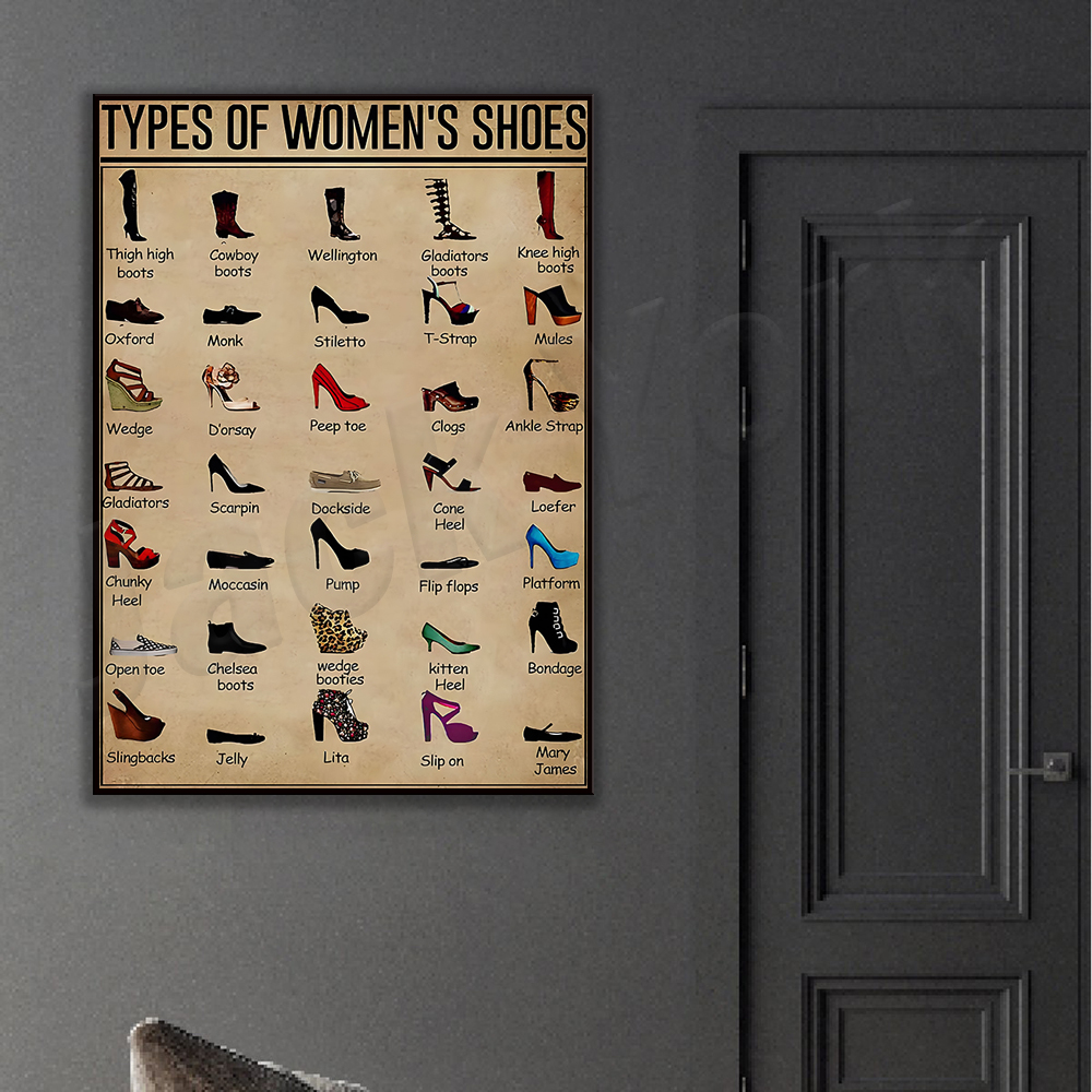 Women's Shoes Types Poster, Wo – Waterproof Spray Shoe recenzja i cena