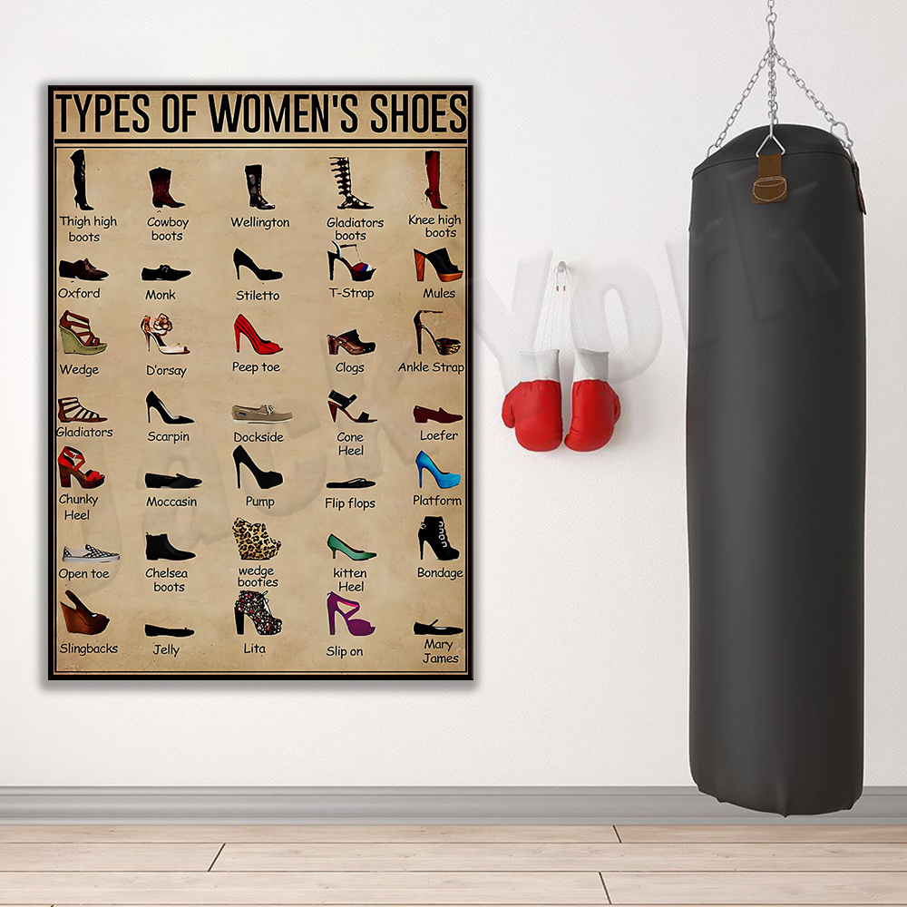 Women's Shoes Types Poster, Wo – Waterproof Spray Shoe recenzja i cena