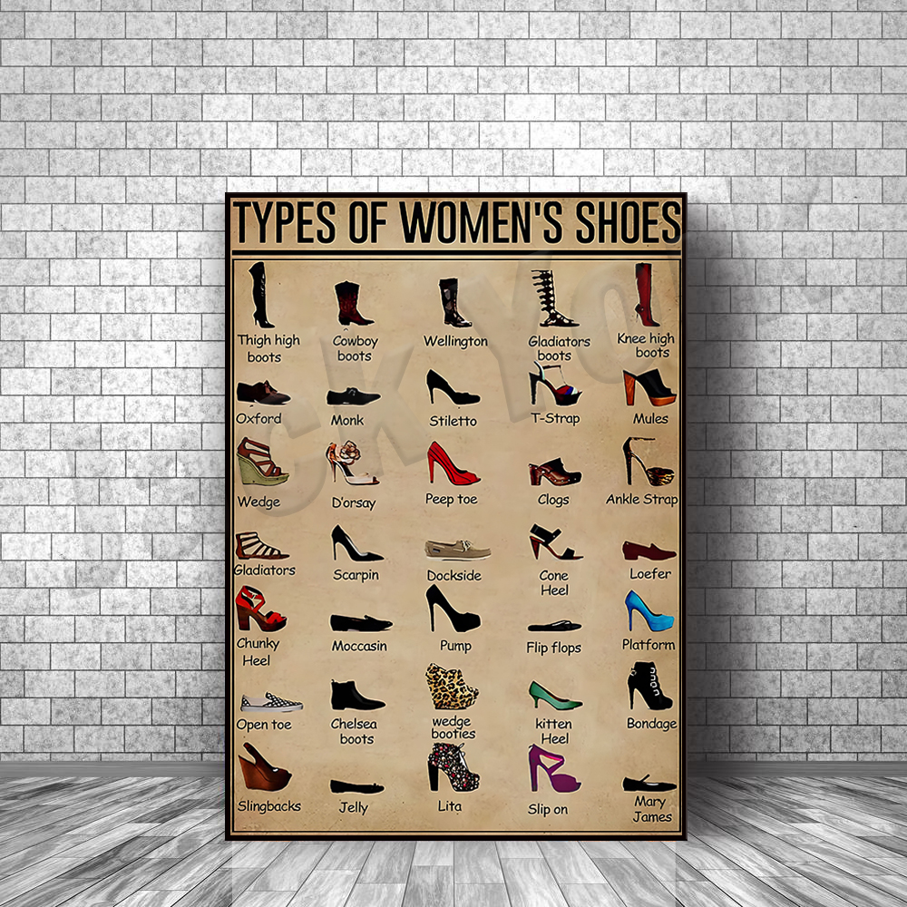 Women's Shoes Types Poster, Wo – Waterproof Spray Shoe recenzja i cena