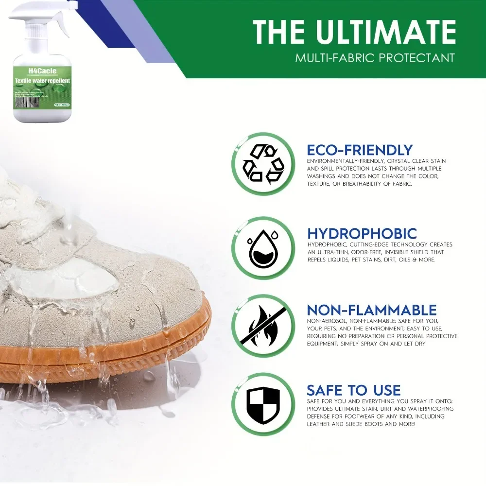 Nano Textile Waterproof Stain  – Waterproof Spray Shoe recenzja i cena